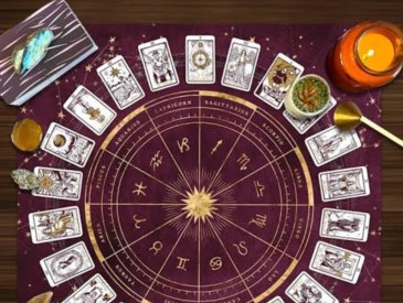 Mandalas Astrológicas